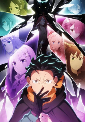 Re:Zero