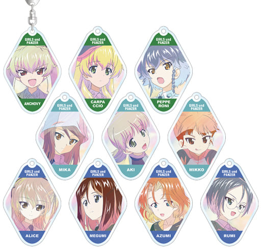 Anchovy, etc. GIRLS und PANZER das Finale Ani-Art Clear Label Trading Acrylic Keychain Ver.C All 10 Types Set Key Chain [USED]