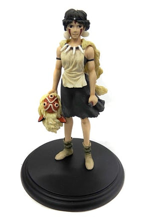 Sun Princess Mononoke Image Collection Painted Finished Product Figure [USED]