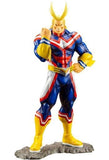 All Might My Hero Academia ARTFX J 1/8 PVC Painted Finished Product with Benefits Figure [USED]