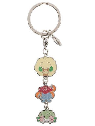 Whimsicott Pokemon Transform! Metamon Triple Keychain Pokemon Center Limited Key Chain [USED]