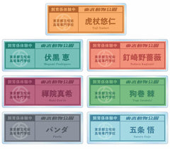 Satoru Gojo, etc. Jujutsu Kaisen Newly Drawn Illustration Zookeeper Ver. Wearing Trading Name Plate Tobu Zoological Park Limited All 7 Types Set Acrylic Item [USED]