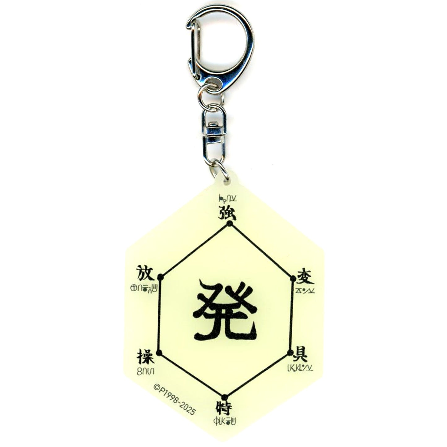 Nen Chart Hunter x Hunter Luminous Acrylic Keychain [USED]