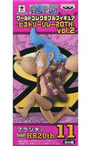 Franky One Piece World Collectable Figure History Relay 20th Vol.2 Trading Figure [USED]