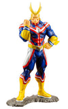 All Might My Hero Academia Male Figure [USED]